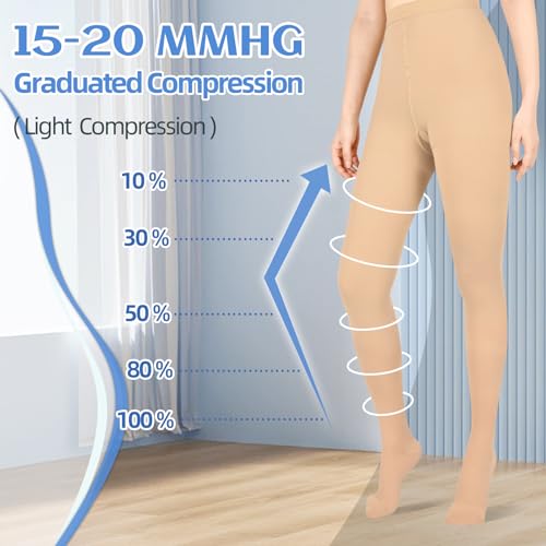 Image of Compression Pantyhose for Women & Men, Medical Graduated Compression Stockings, Compression Tights