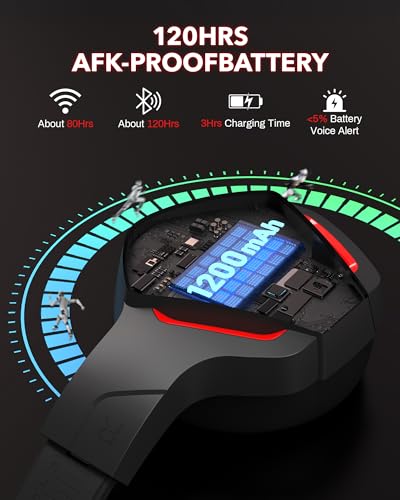 BINNUNE Wireless Gaming Headset with 2.4GHz for PS5, PS4, PC, Switch, FPS Gamers, 120Hrs+ Bluetooth 5.3 Gaming Headsets with Noise Canceling Mic, 50MM Headphones for Laptop, Mobile, Mac - Image 5