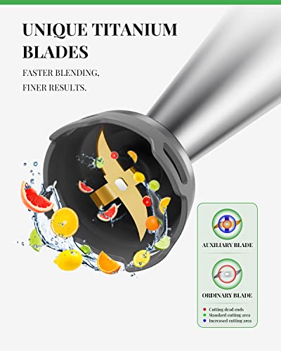 Gdor Scratch Resistance Immersion Blender, Stick Blender With 800 Watts Heavy Duty & Low-Noise Dc Motor, Variable Speed Hand Blender For Soups, Sauces, Smoothies, Baby Food, Titanium Blades, Bpa-Free #TOP2