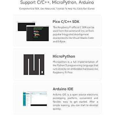 2PCS Waveshare RP2040-Tiny Development Board, Raspberry Pi Microcontroller Development Board, Based On Official RP2040 Dual Core Processor, with USB Port Adapter