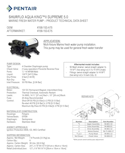 Image of PENTAIR SHURFLO 4158-153-E75 Aqua King II Premium Fresh Water Pump 5.0
