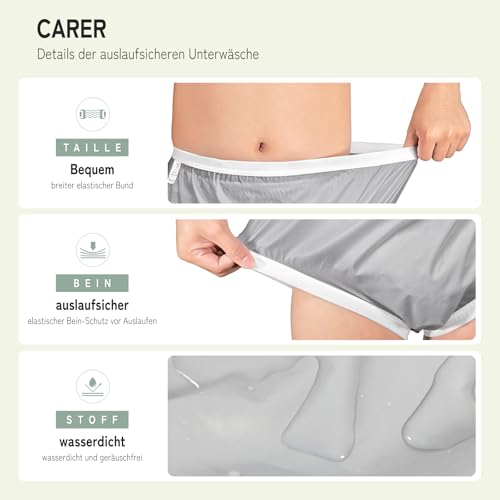 Carer Auslaufsichere Unterwäsche für Erwachsene für Inkontinenz, waschbar, geräuscharm Kunststoffhose Unisex, 2 Stück Grau M