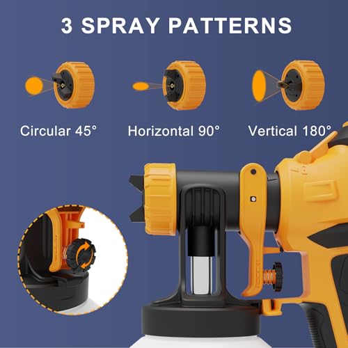 Image of Cordless Paint Sprayer with Brushless Motor, HVLP Spray Gun with 20V 4.0Ah Battery, 1400ML Container, Easy to Clean & Setup, Electric Paint Sprayer for House Painting, Cabinets, Fences, Wall, DL05S