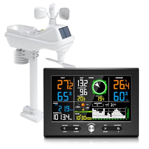 weather stations