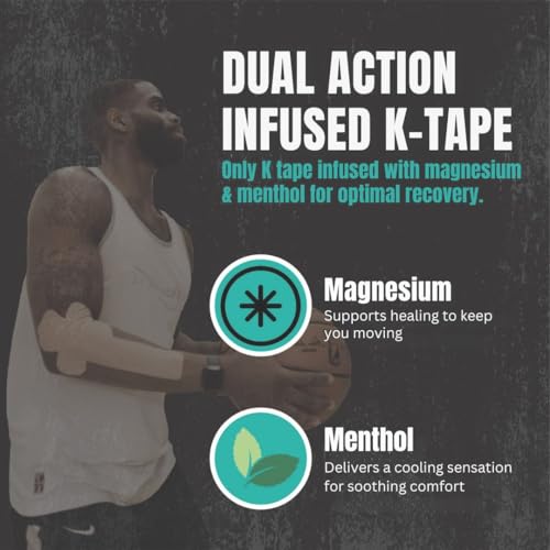 Image of Heali Kinesiology Tape with Magnesium and Menthol, 3-Pack of 20 Pcs Precut Strips, K Tape Roll, Knees, Physical Therapy Sports Tape for Muscles and Joints, Water Resistant, Beige Inspiration