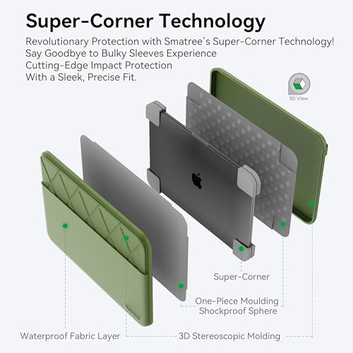 Image of Smatree Laptop Sleeve for 13.6 inch MacBook Air M4 2025 /2024 M3 A3113 | for 13.6 inch MacBook Air 2022 M2 A2681,13.3 inch MacBookPro M2 2022 /M1 2020-2016 A2338,MacBookAir M1 2020-2018,Green(E411G)