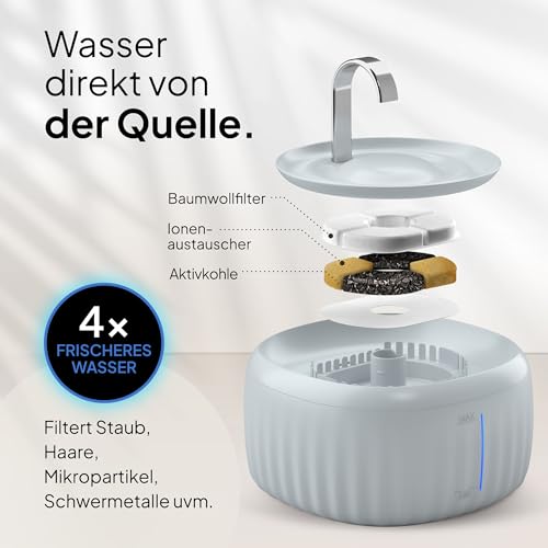 PrettyPaw Katzenbrunnen - Super leiser, BPA-freier 3L Trinkbrunnen für Katze mit LED und Aktivkohlefilter - Leicht zu reinigender Katzen Trinkbrunnen - Aqua Flow (Grau)
