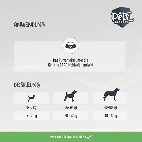 BARFKOMPLEX für Hunde | Natürlicher Barf Zusatz | Rundumversorgung für artgerechte & ausgewogene Rohfütterung | Reich an Vitaminen & Mineralien | Ohne künstliche Zusätze | 500g | Deutsche Herstellung