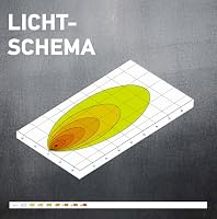 HELLA Valuefit S3000 LED Arbeitsscheinwerfer 12-24Volt - 3000 echte Lumen stark - IP67 wasserdicht - Offroad Scheinwerfer für Traktor Auto LKW SUV UTV ATV - 1GA 357 109-002 – Ansicht 6