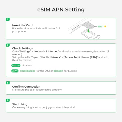 EIOTCLUB ESIM-Karte für Android-Smartphones, Unbegrenzte Downloads Profile, Daten-Roaming in 33 EU-Ländern und 200+ Ländern weltweit (Physical eSIM Card)