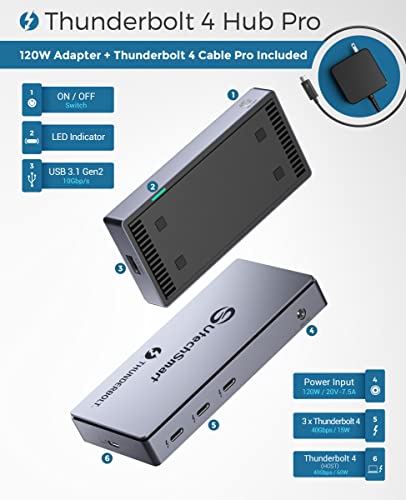 Utechsmart Thunderbolt 4 Dock Mini, Thunderbolt 4 Hub For Single 8K Display, Dual 4K@60Hz, 3*Thunderbolt 4/Usb 4 For 40Gbps Data Transfer, Usb 3.1 Gen 2, 120W Dc Adapter Included,Mst For Windows&Macos #TOP6