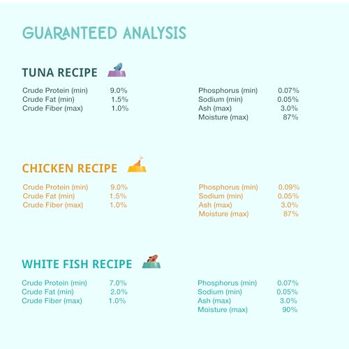 Image of LOVE, NALA - Single Protein Flaked Wet Cat Food Variety Pack - Chicken, Tuna & White Fish - Natural, Hydration Broth, Grain-Free, Human-Grade Protein, Non-GMO, No Gums, No Carrageenan-2.8 oz,12 Cans