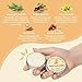 GJYC PET Schnelle Heilung & Haarwiederherstellung Beruhigungsmittel für Hundehaut - 1 oz. Dose