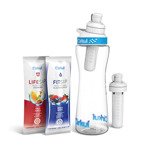 22 oz Plastic Water Bottle Starter Kit with Blue and White Lid and 2 Flavor Cartridges (Fruit Punch & Mixed Berry)