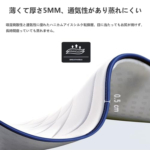 MegaDefend アルトラパン HE22S/HE33S型 シートカバー