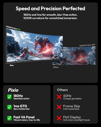 Pixio PXC348C Neo 34 inch 180Hz Refresh Rate UWQHD 1440p Ultrawide Resolution 1000R Curve Fast VA Panel 1ms Response Time USB-C Displayport 65W Charging AMD FreeSync Premium HDR Curved Gaming Monitor - Thumbnail 3