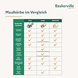 Baskerville ULTRA Maulkorb - Patentierter Maulkorb für Hunde, Hunde können hecheln, fressen und trinken, Verhindert das Beißen und Stöbern nach Wildtieren, Ideal für kleine Hunderassen (Größe 2)