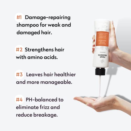 No Nothing Repair Shampoo, Fragrance Free Shampoo for Damaged Hair, Hypoallergenic Shampoo for Sensitive Scalp & Dry Hair - Image 2