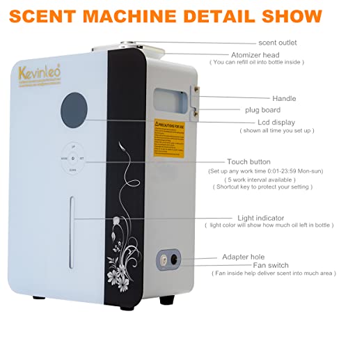 Kevinleo Scent Diffuser Machine Hvac Covering 3,500-7,500 Sq.ft,Wifi App Control/Lcd Display,Powerful Scent,Help Connect Wifi,Waterless,Oil Test,Hvac/Stand Alone/Wall,Essential Oil Diffuser Hotel Home #TOP6