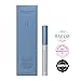 RevitaLash Cosmetics, RevitaLash Advanced Sensitive Eyelash Conditioner 2.0 mL, Lash Enhancing Serum, Physician Developed & Cruelty-Free