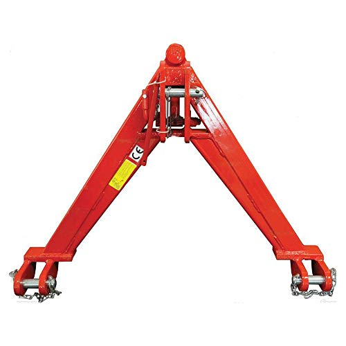 RAParts S.110168 Quick Hitch: A-Frame Designed System (Fits CAT.1)