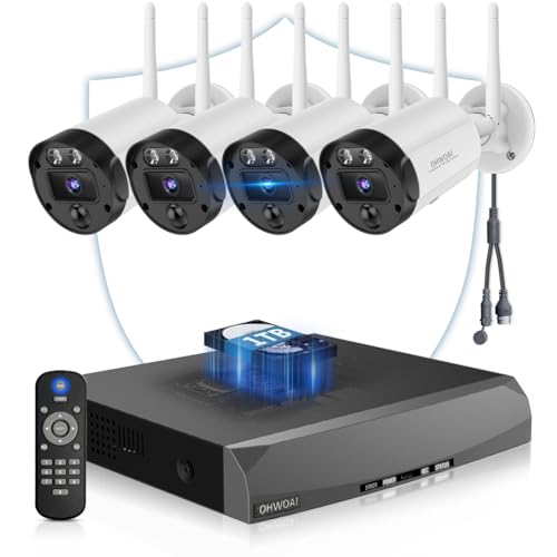 How to make a security camera with raspberry pi zero