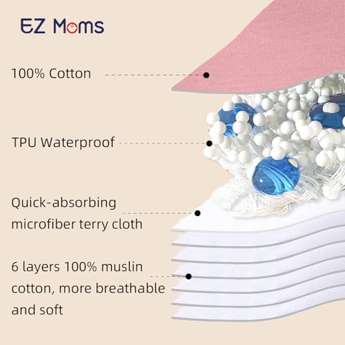 EZ Moms Potty Training Pants 5 Packs 100% Cotton Absorbent Toddler Potty Training Underwear for Girls and Boys 1T-3T Training Underwear 2t-3t Training Panties Toddler Training Underwear Girls 3t