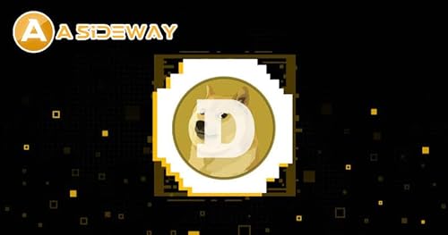 Dogecoin L&agrave; G&igrave;? Tiềm Năng Ph&aacute;t Triển Của Vua Meme Coin