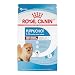 Royal Canin Indoor Small Puppy Dry Dog Food, 2.5 Lb.