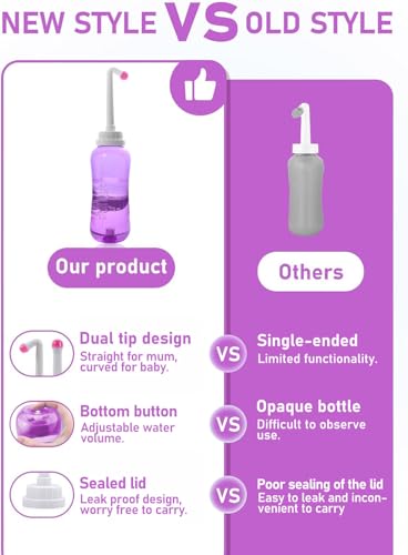 Image of Peri Bottle for Travel Bidet - Care,Portable Travel Squeeze Bottle Bidet for Women Personal Hygiene Cleaning,2 Tubes for Baby Mom and 16.9OZ (Purple)