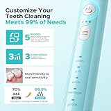 COSLUS Sonic Electric Toothbrush for Adults: Deep Teeth Cleaning & Whitening - 5 Modes & 3 Intensity Levels for Sensitive Teeth & Braces, 2 Types of Brush Heads 2 Hours Fast Charge for Home Family - Image 4