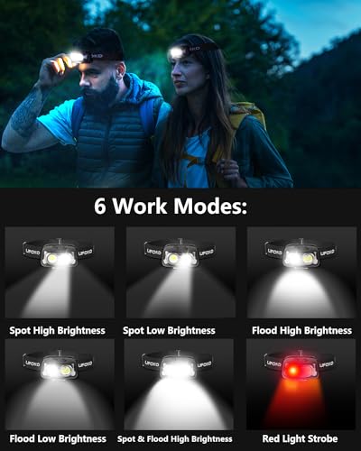 Ufond XY0018 Led Headlights 2-Pack,1000 Lumen Motion Sensor Headlamp Rechargeble Usb Cable Included,Ajustable Headband Lightweight Waterproof Flashlight thumb #5
