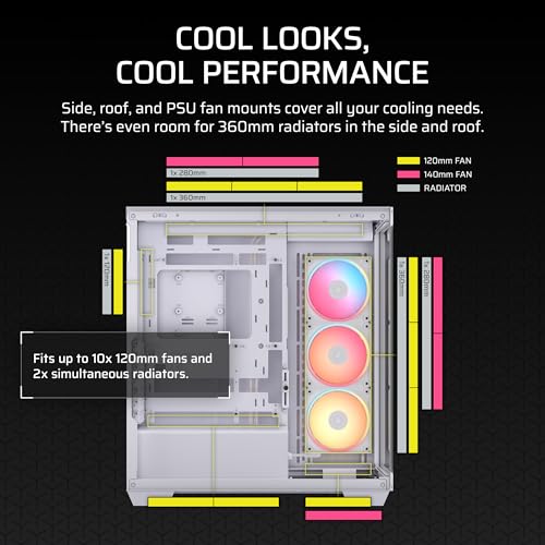 CORSAIR 3500X LX RGB Link Panoramic Mid-Tower PC Case – 3X Pre-Installed Fans, High Airflow, Spacious Interior, GPU Anti-Sag, Reverse Connection Motherboard Compatible – White - image 5