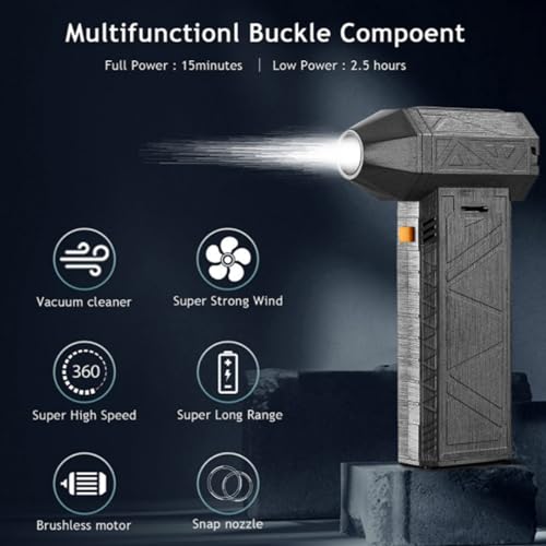 Souffleur Sec Mini JetBlower 130000 TR/Min portable haute performance type C
