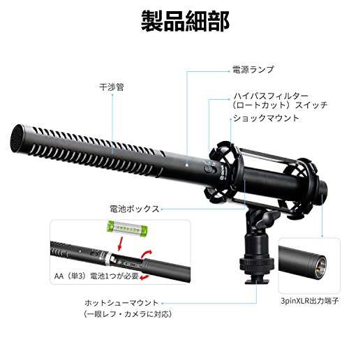 BOYA BY-BM6060 ショットガンマイク の商品画像 7