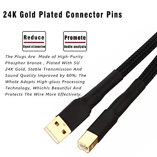 Monosaudio Audiophile USB 4N 99.998% OFC Pure Copper 24K Gold Plated USB2.0 A to B Cable - Fast Transfer HiFi for DAC, Printer, Amplifiers, Speakers, Audio (0.5M/1.6Ft)