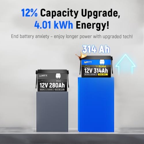 Image of WattCycle 2-Pack 12V 314Ah Mini LiFePO4 Battery, 200A BMS Bluetooth
