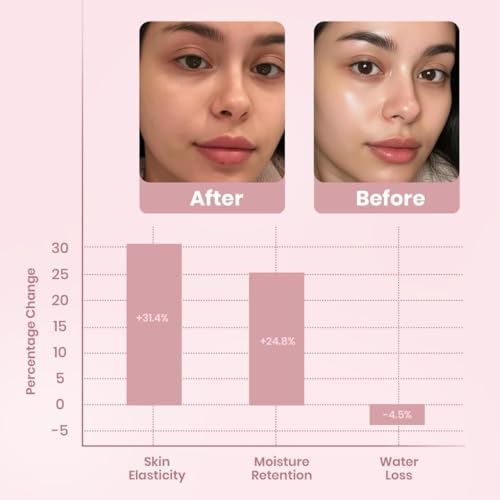 YURI GLOW Official YURI Collagen Overnight Wrapping Peel Off Face Mask, Overnight Collagen Face Mask Easy Peel Off Facial Mask Skin Care Night Mask, Reduce Fine Lines & Dullness, Anti-Aging Skin Car