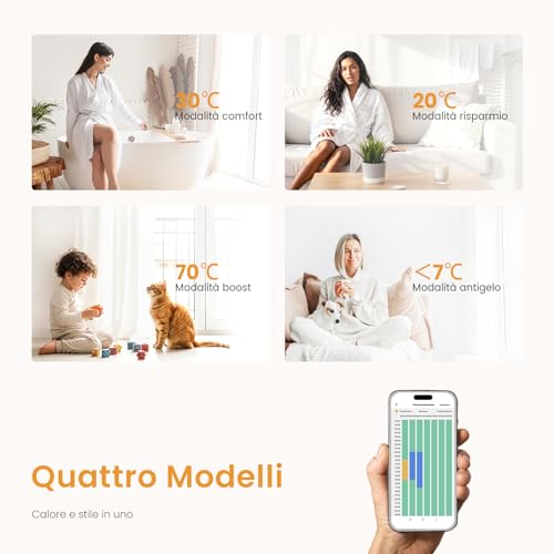 EMKE Scaldasalviette