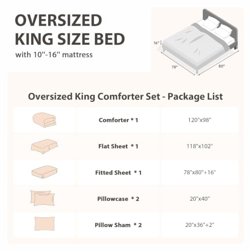 Image of MUXHOMO 7 Pieces Oversized King Comforter Set, Seersucker Bed in a Bag Oversized King Size, All Season Luxury Bedding Set with Comforter, Flat Sheet, Fitted Sheet, Pillowcases & Shams, Teal