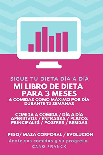 Mi libro de dieta para 3 meses - 6 comidas como máximo por día durante 12 semanas: Siga su dieta día a día - Comida a comida - Aperitivos / Entradas / ... / Masa corporal / Evolución (Spanish Edition)