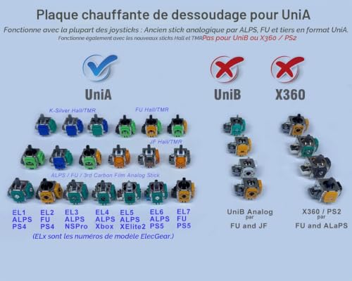 ElecGear Plaque Chauffante à Dessouder pour Joystick, Dessouder le Control Stick du Manette PCB à l'aide d'un fer à Souder, Kit d'outils de Réparation pour Thumbstick – (Modèle UniA) – vue 2