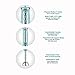 Auxcuiso Stick Immersion Hand Blender Powerful 500 Watts 8 Speeds 2 in 1 Whisk Attachment Included|Emersion Blender|Mixer