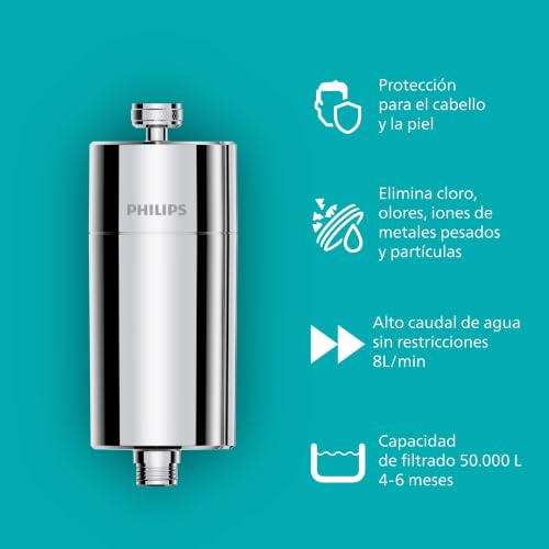 Miniatura 2 de Philips Water Filtro De Ducha En Línea Incluye 1 Cartucho, Filtración Hasta 50.000 L, Color Cromado, Reduce Cloro Hasta Un 99 , Fácil De Instalar, Compatible Con La Mayoría De Duchas