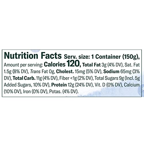 Chobani® Less Sugar Low-Fat Greek Yogurt Wild Blueberry 5.3Oz #TOP2