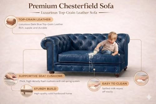 Image of Classic Leatherette Chester Sofa Set Button Tufted, Classic Style Sofa Set 3-Person Sofa for Living Room, Office, and Hallway Colour (Blue Leatherette, 3+2+1=6 Seater Sofa)