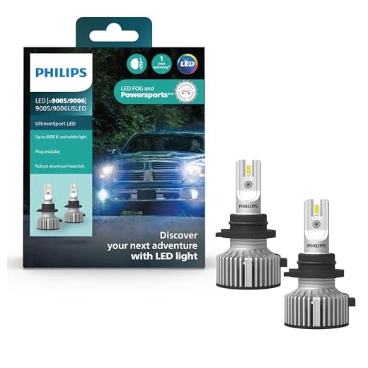 Philips UltinonSport 9005/9006 LED Bulb for Fog Light and Powersports Headlights, 2 Pack