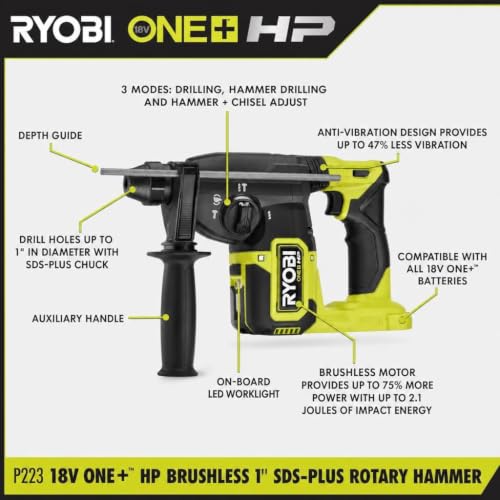 ONEAND HP 18V BRUSHLESS Cordless 1 in. SDS-Plus Rotary Hammer Drill Tool ONLY - image 6
