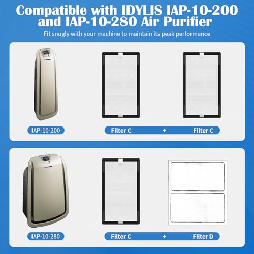 4 Packs IAF-H-100C Filter C Replacment Kit Compatiable with Idylis Air Cleaner Purifiers IAP-10-280 & IAP-10-200 (4 Pack Premium Filters & 4 Activated Carbon Pre-Filters) by XBWW - Image 2