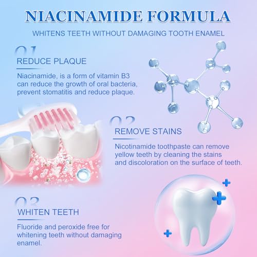 2 Stück Niacinamid Whitening Zahnpasta, Natürliche Zahnpasta Weisse Zähne, Zahnschmelz Reparatur und Intensive Aufhellung, Fördert eine Zahnaufhellung & Frischer Atem – Bild 5